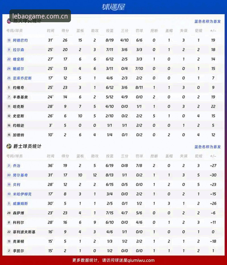 都灵德比战前火药味vs历史劣势：乐宝体育用户如何看懂这场关键对决？
